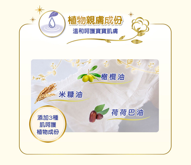 滿意寶寶 - 極上の呵護(NB)(66片/x4包)/箱