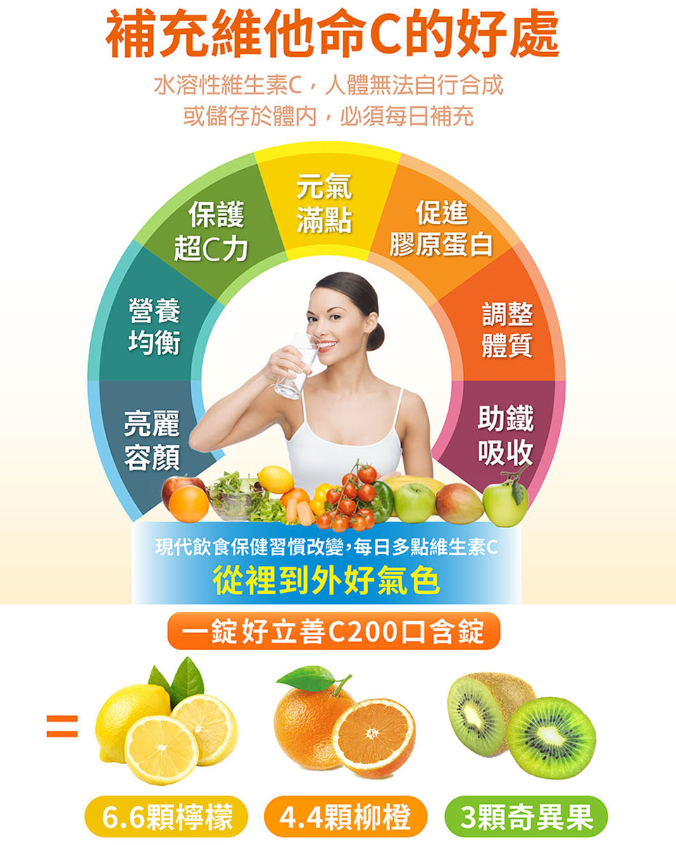 德國 好立善 維他命C口含錠60錠 - PChome 24h購物