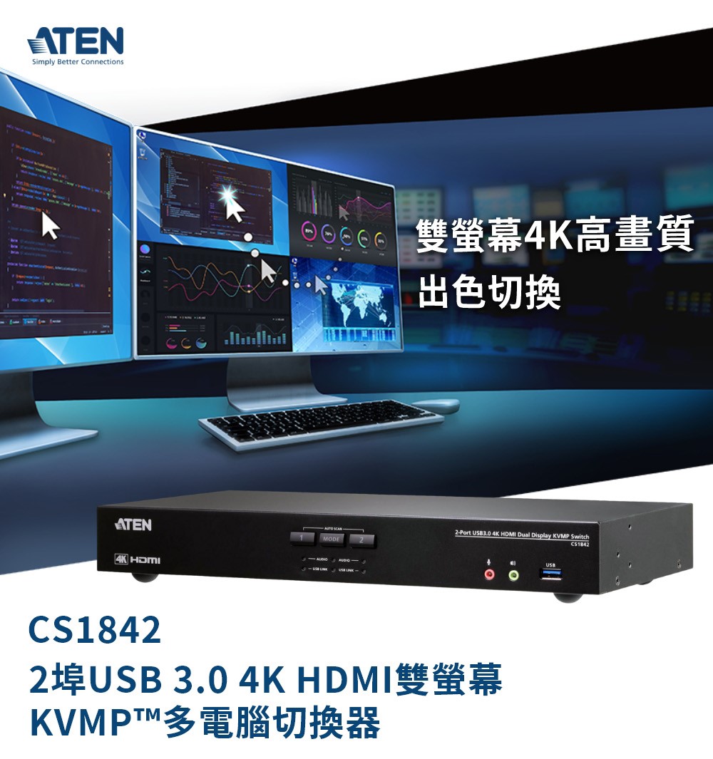 ATEN 2埠USB 3.0 4K HDMI雙螢幕KVMP™多電腦切換器(CS1842) - PChome 24h購物