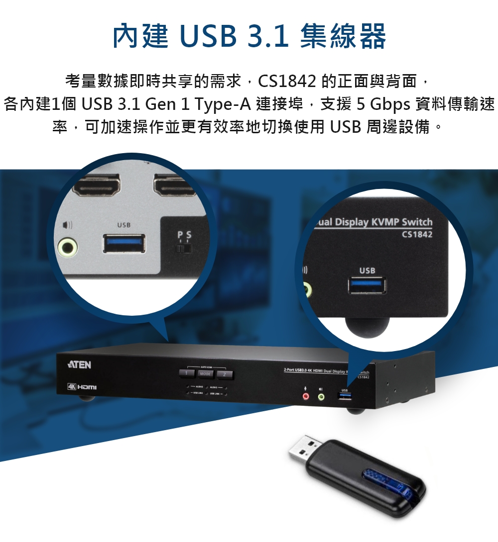 ATEN 2埠USB 3.0 4K HDMI雙螢幕KVMP™多電腦切換器(CS1842) - PChome 24h購物