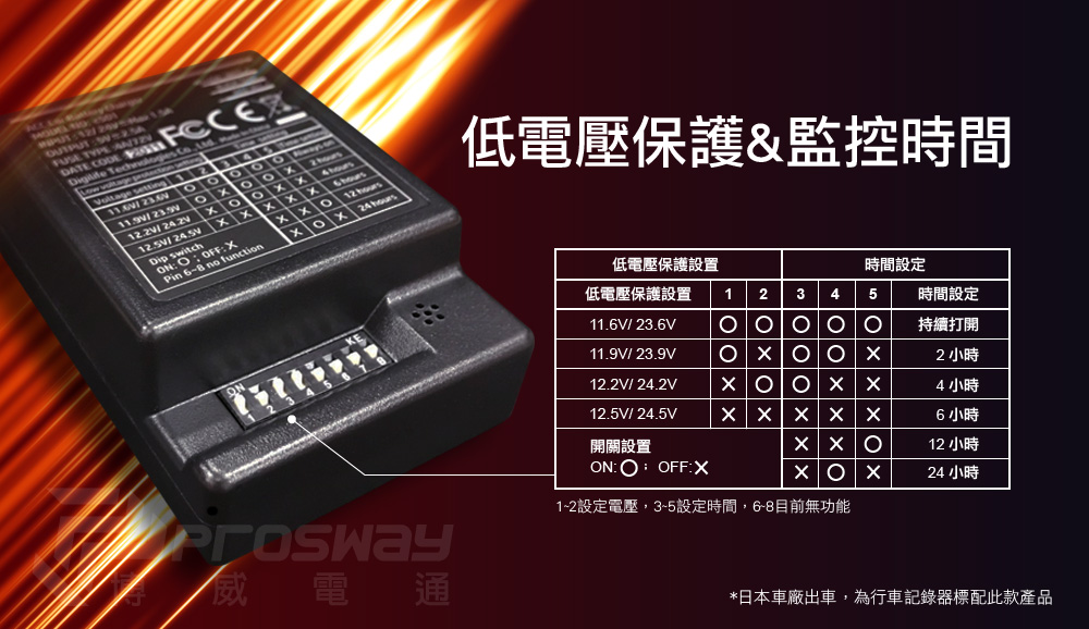 Acc行車記錄器專用電源盒 Pchome 24h購物