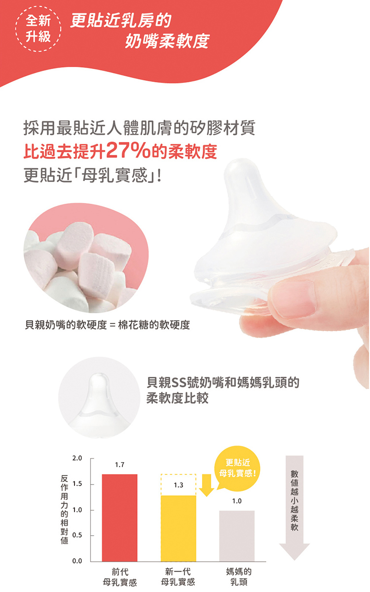 貝親 Pigeon - 第三代母乳實感PPSU奶瓶240ml-森林星空