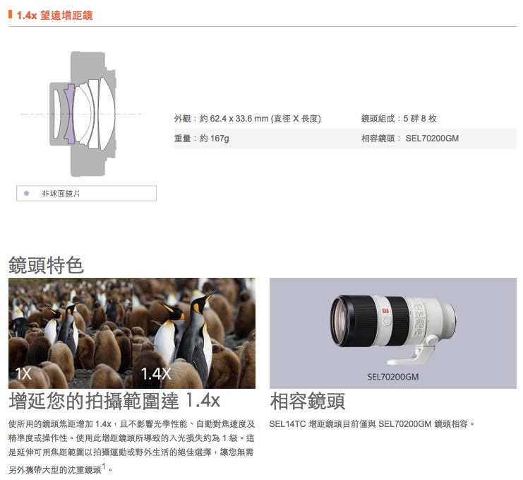SONY SEL14TC - 1.4倍增距鏡頭 (公司貨) - PChome 24h購物