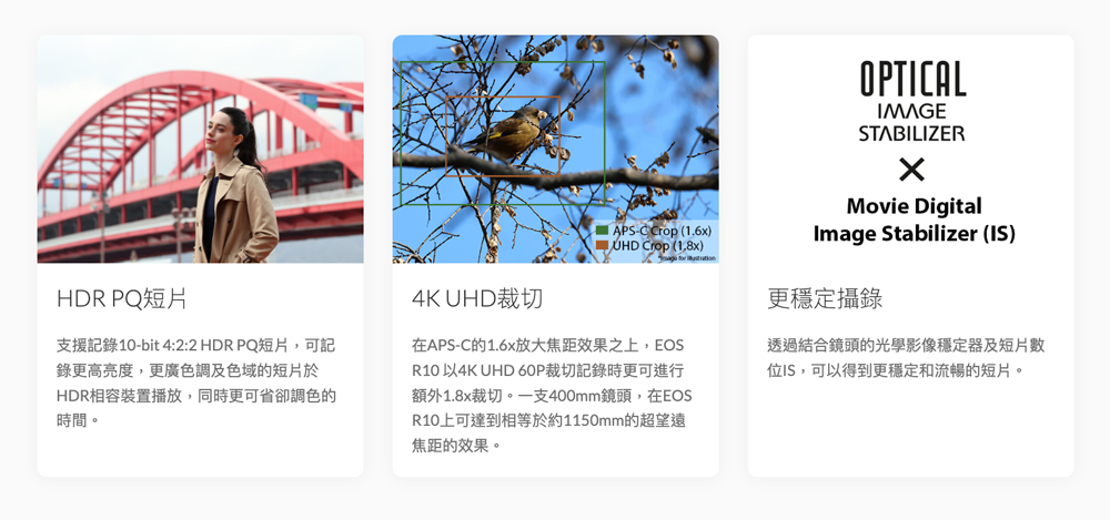 Canon EOS R10 KIT RF-S18-45mm f/4.5-6.3 IS STM (公司貨) - PChome ...