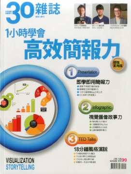 30雜誌特刊 Pchome線上購物