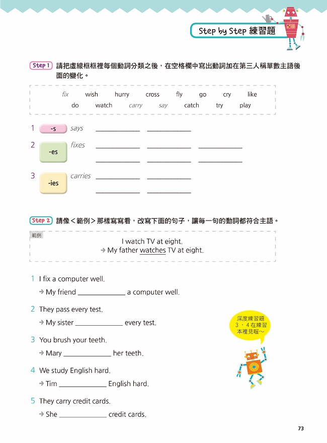 圖解自學基礎英語文法 Pchome 24h書店