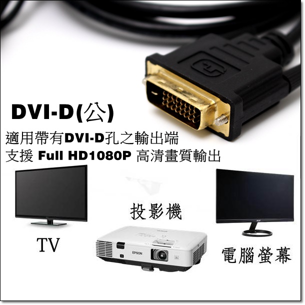 Vga 公 轉 Dvi D 公 高畫質訊號影像傳輸線 1 5m Pchome 24h購物