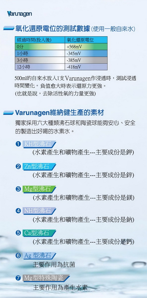 日本原裝Varunagen維納健水素水生成棒- PChome 24h購物