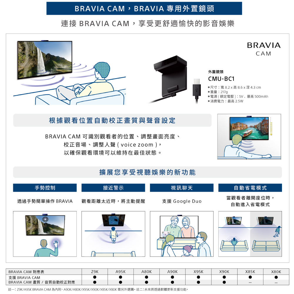 Sony Bravia 專用外置鏡頭bravia Cam Cmu 1 Pchome 24h購物 Sony Bravia 專用外置鏡頭bravia Cam Cmu 1 Pchome 24h購物