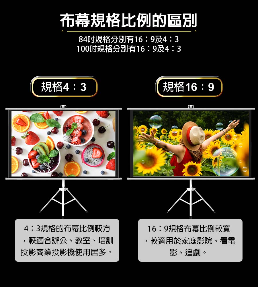 Lgs熱購品 4k超顯影100吋白玻纖支架布幕免安裝 Pchome 24h購物