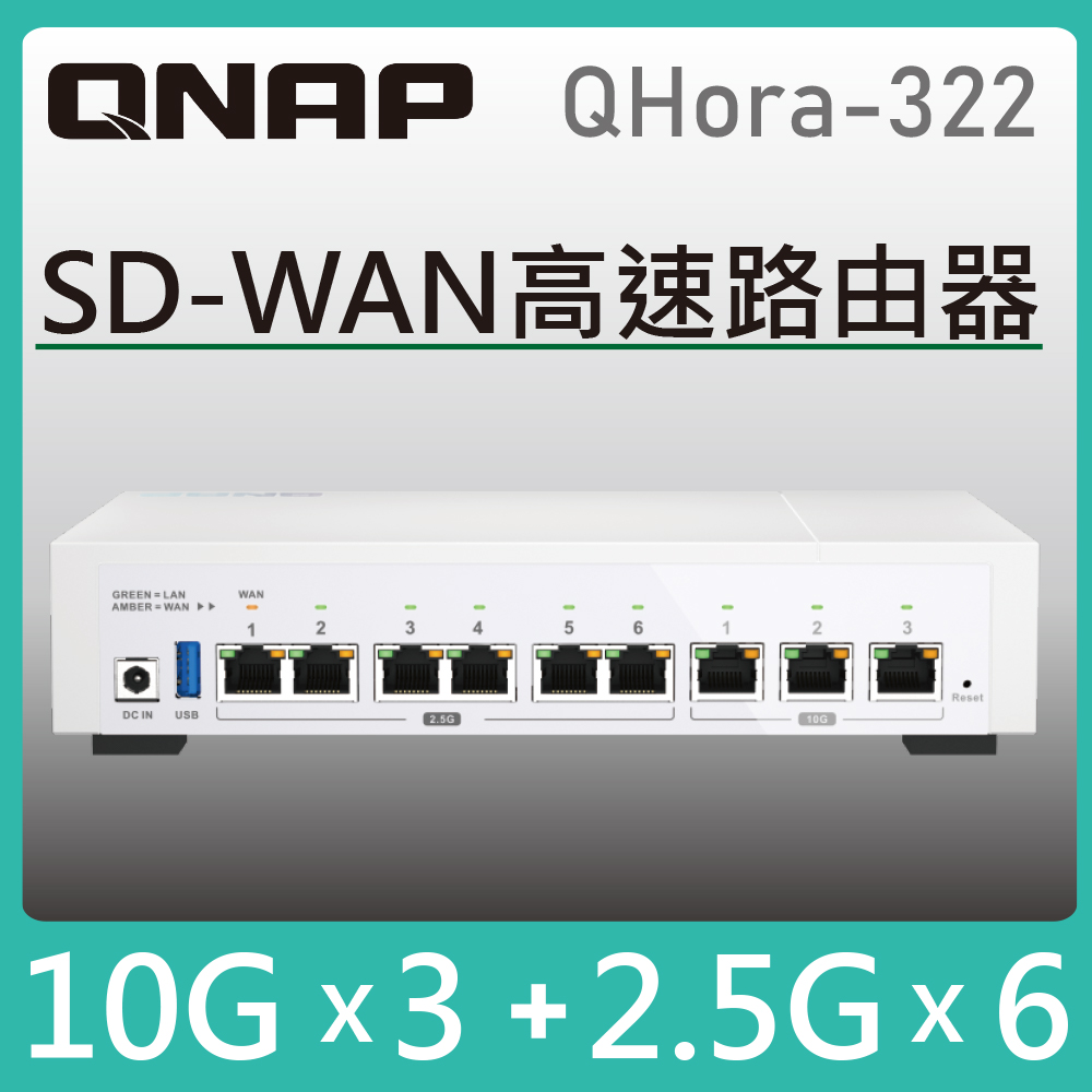 55％以上節約 QNAP (キューナップ ） Wi-Fi6 および デュアル 10GbE ポート 搭載SD-WANルーター QHora-301W