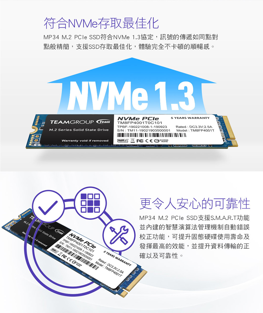 超特価SALE開催！ Team M.2 PCIe 2280 NVMe NAND SSD 舶来屋本舗