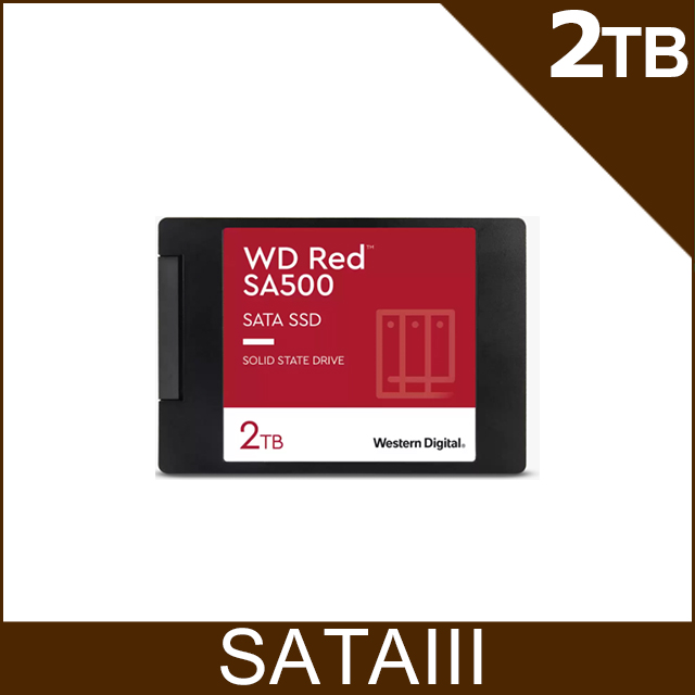 SSD Samsung PM883 1,92 TB – 2,5 Pollici SATA III 6,0 Gb/s, Modello MZ7LH1T9HMLT-000K2, Usato