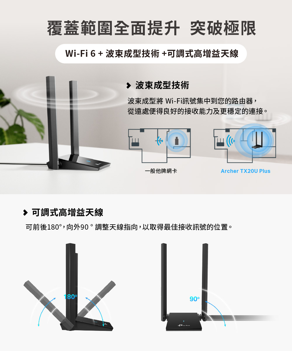 TP-Link Archer TX20U Plus AX1800 MU-MIMO 高增益雙天線雙頻USB3.0 無線網卡(Wi-Fi 6 無線網路卡)  - PChome 24h購物