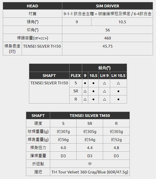 tensei silver tm50 フレックスS | fssibadan.edu.ng