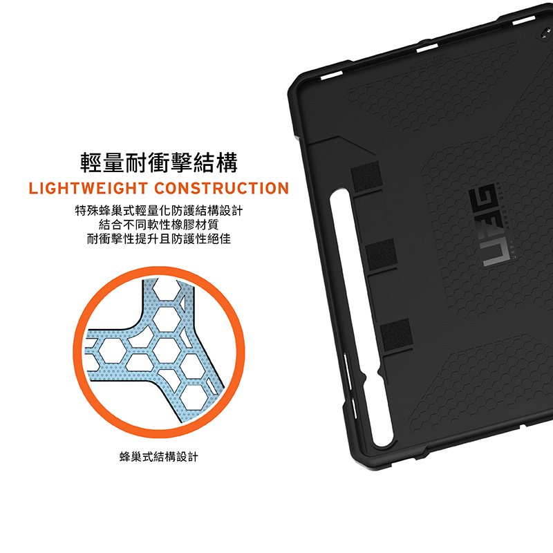 UAG 耐衝擊經典款 2019 iPad mini 5 (7.9 吋) 軍規平板保護殼, 藍色