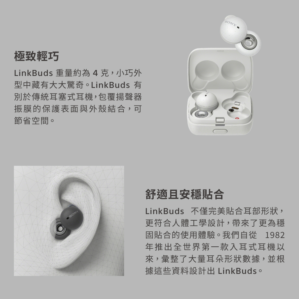 SONY LinkBuds WF-L900 真無線藍牙耳機-白- PChome 24h購物