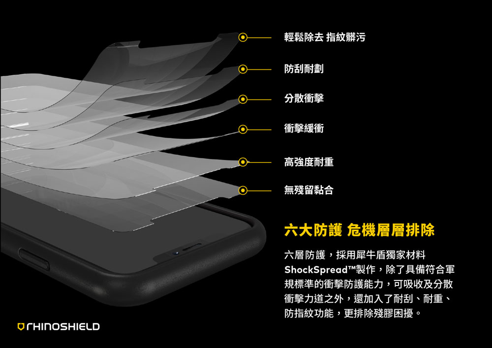 犀牛盾 壯撞貼 2022 iPad Air 5 (10.9 吋) 耐衝擊螢幕保護膜